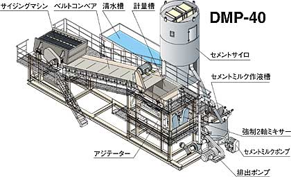 100 トン セメント サイロ タンク 小型 20 トン -200 トン サイロ 着脱式 セメント スチール サイロ ストレージ