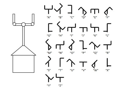 腕木通信ってご存知ですかブック・インサイドWelcome to Akira Nakano's website