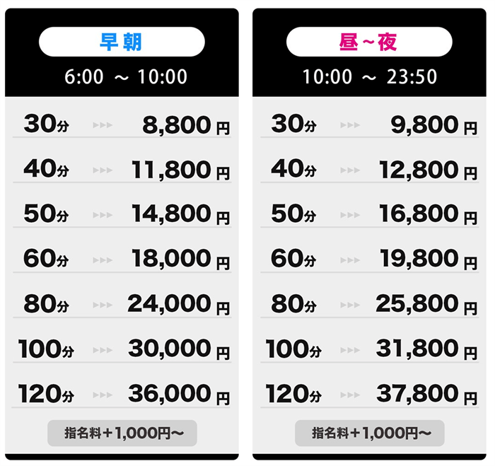 三宮の店舗型ヘルス(箱ヘル)全5店舗の口コミ情報まとめ！ - 風俗の友