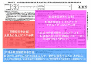 年末調整 パート・バイトの年末調整書類の書き方、扶養控除等申告書、基礎控除申告書、配偶者控除等申告書、所得金額調整控除申告書、保険料控除申告書 静岡県三島市の税理士