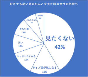 ト○レの中で誰か見せ合いオナニーしませんか…？ちんちんシコシコしてるのを見ながらオナニーしたいな…。 - XNXX.COM