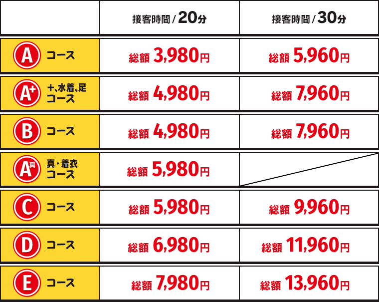 福岡中洲のオナクラ・手コキおすすめ風俗店ランキング【博多エリア】 | 風俗ナイト