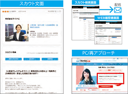 一覧表付 信頼できる求人広告代理店10社を採用のプロが厳選