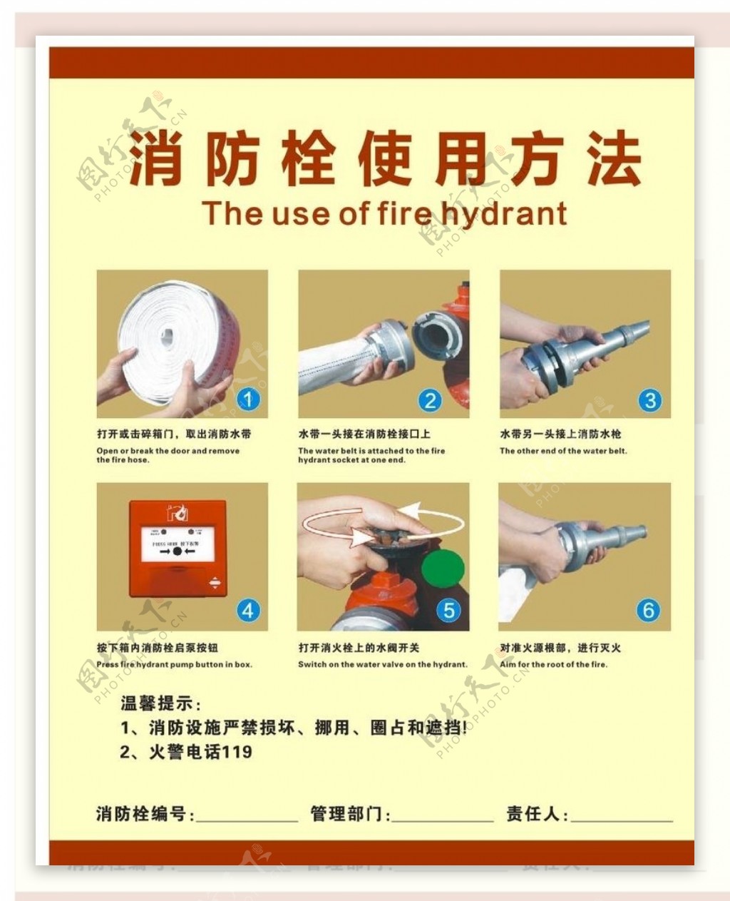 户外海报-打开箱门按响警报消防栓使用方法-图司机