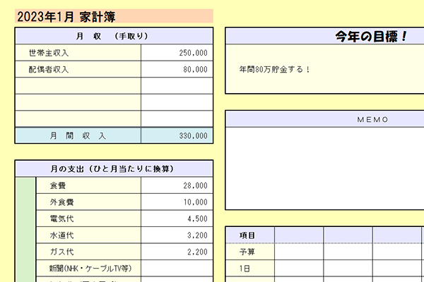 ストック型サービス用の事業収支計画書テンプレートを無料配布中 - Alternative Work