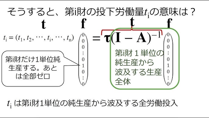 波及」とは？意味や例文や読み方や由来について解説！コトバスタ