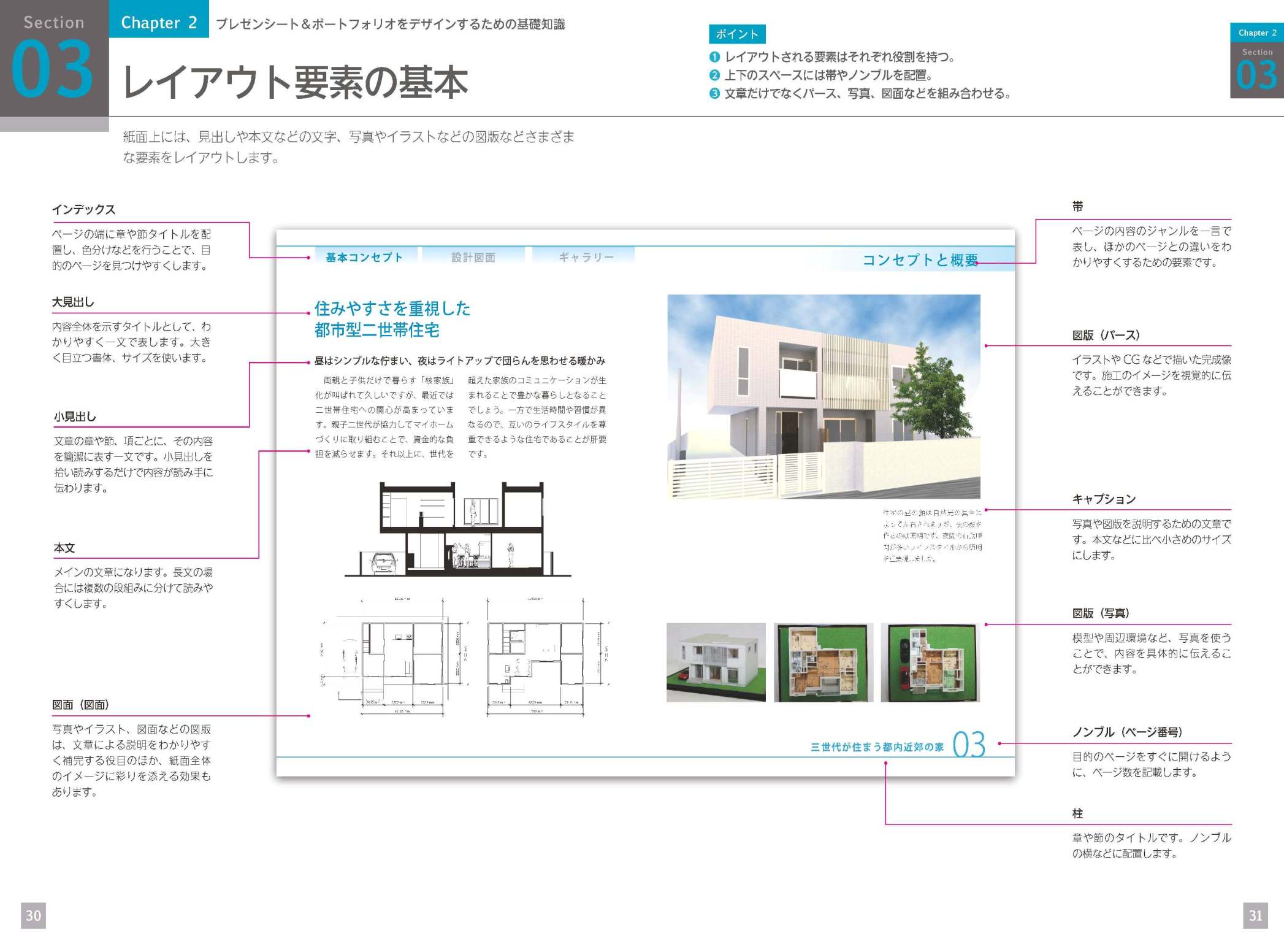 どんな業界・職種でも使える！シンプル×おしゃれなプレゼン資料の表紙スライド作成例 7選 じゅういち 実践プレゼン資料作成術