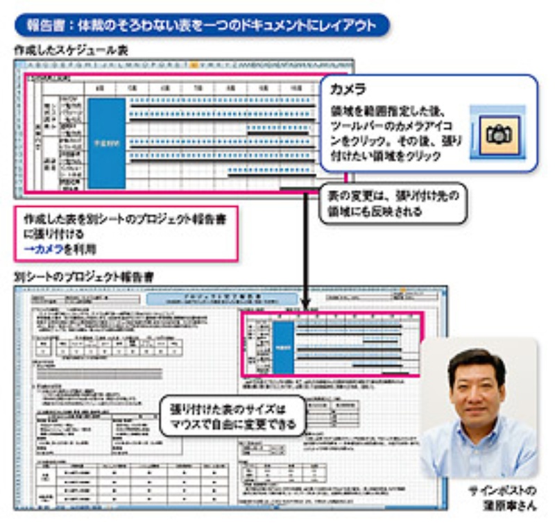 Excelで見やすい資料をつくるには