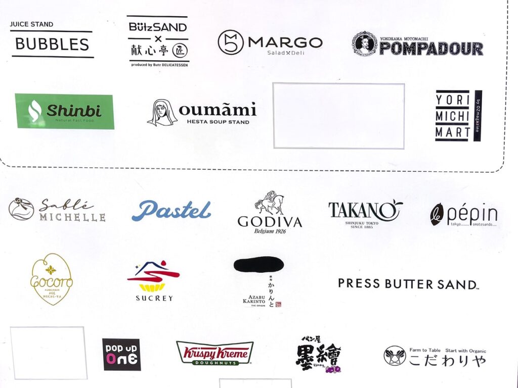 ニトリ、挑戦の歩みニトリグループについてニトリホールディングス