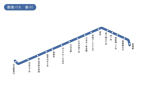 麻布台ヒルズ 六本木一丁目駅地下通路ウォールHILLS MEDIA＆SPACE