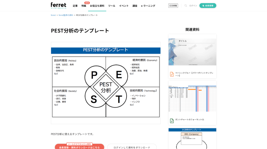 すぐ使える！営業のKPI ロジック ツリーテンプレート PowerPoint形式データで越境者に寄り添うメディア データのじかん
