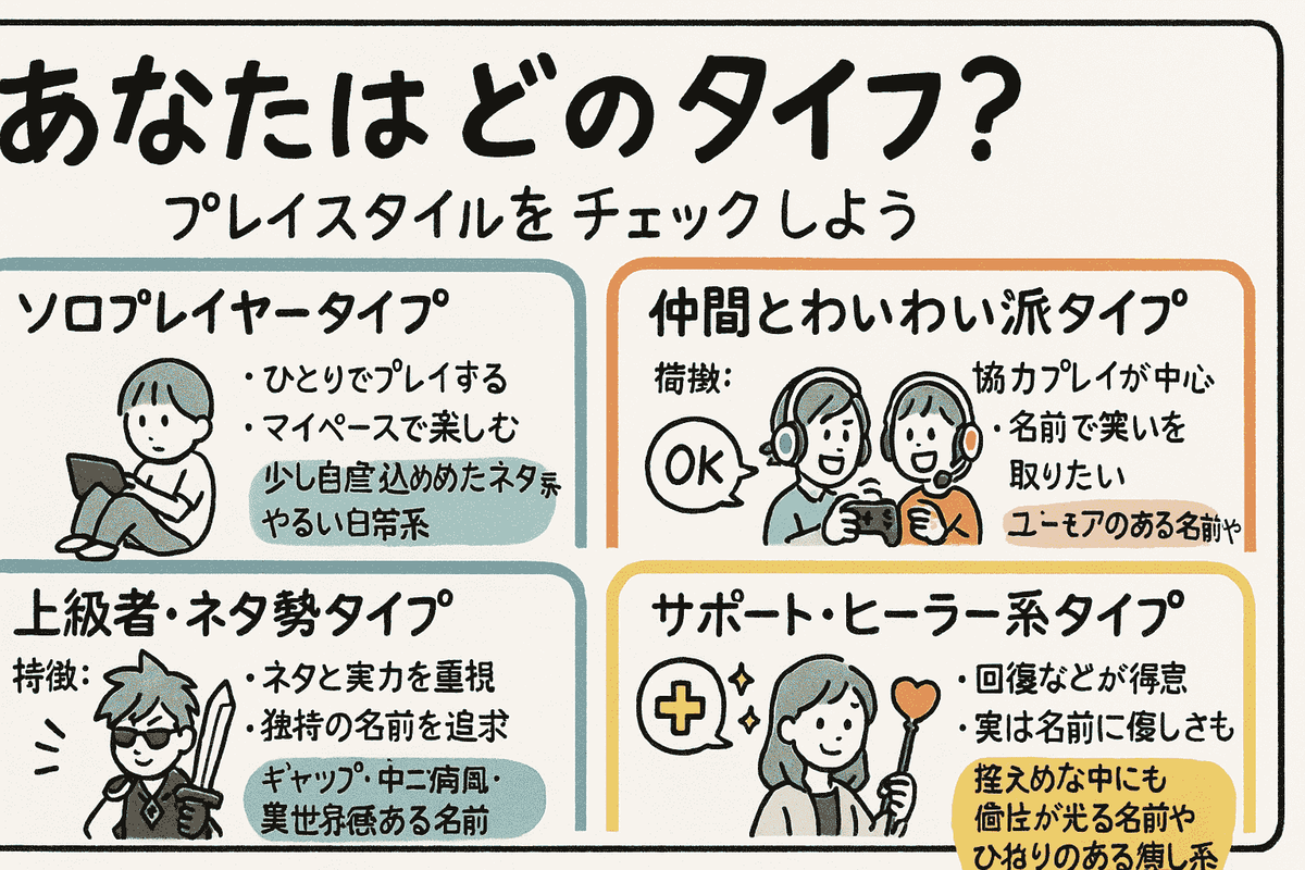 背ネームがおもしろいオリジナルのクラスTシャツオリジナルプリント.jp お客様プリント作品集