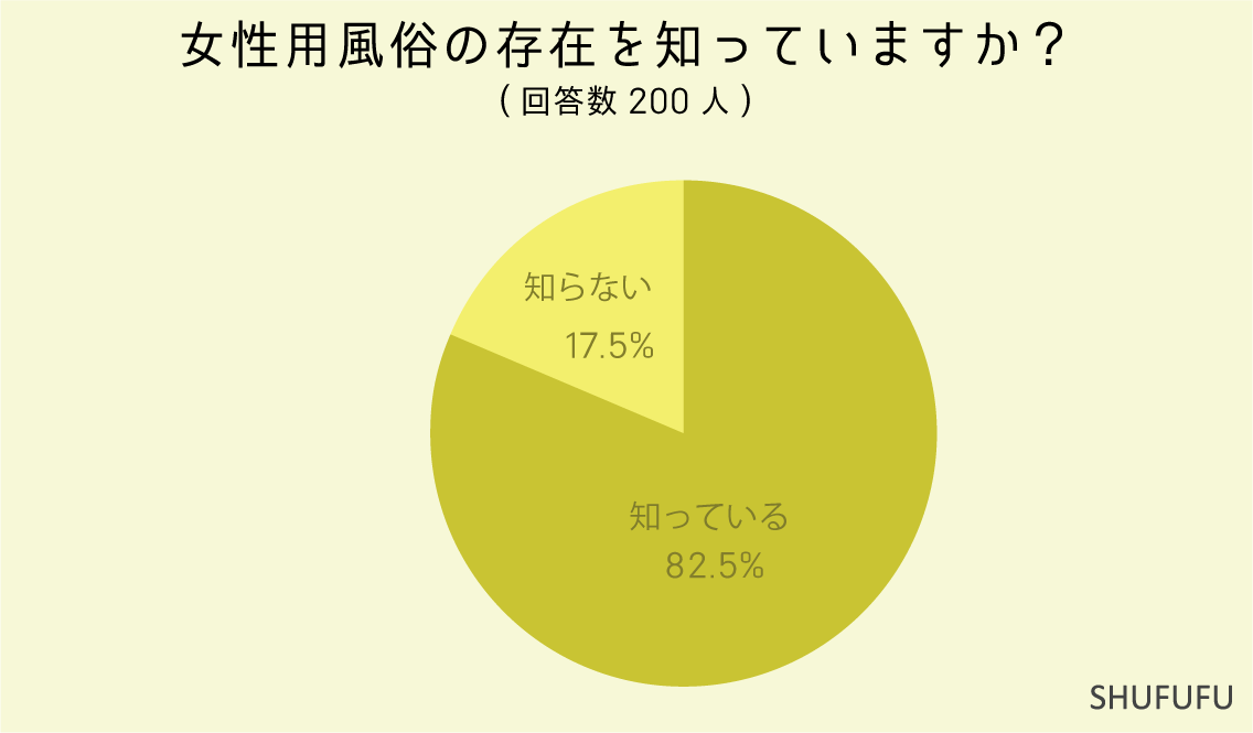 沖縄萬天堂】亮二 (@manten_o_r2) / X