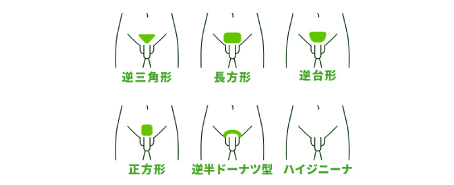 メンズVIO脱毛 | メンズ永久脱毛・男性医療脱毛ならゴリラ脱毛