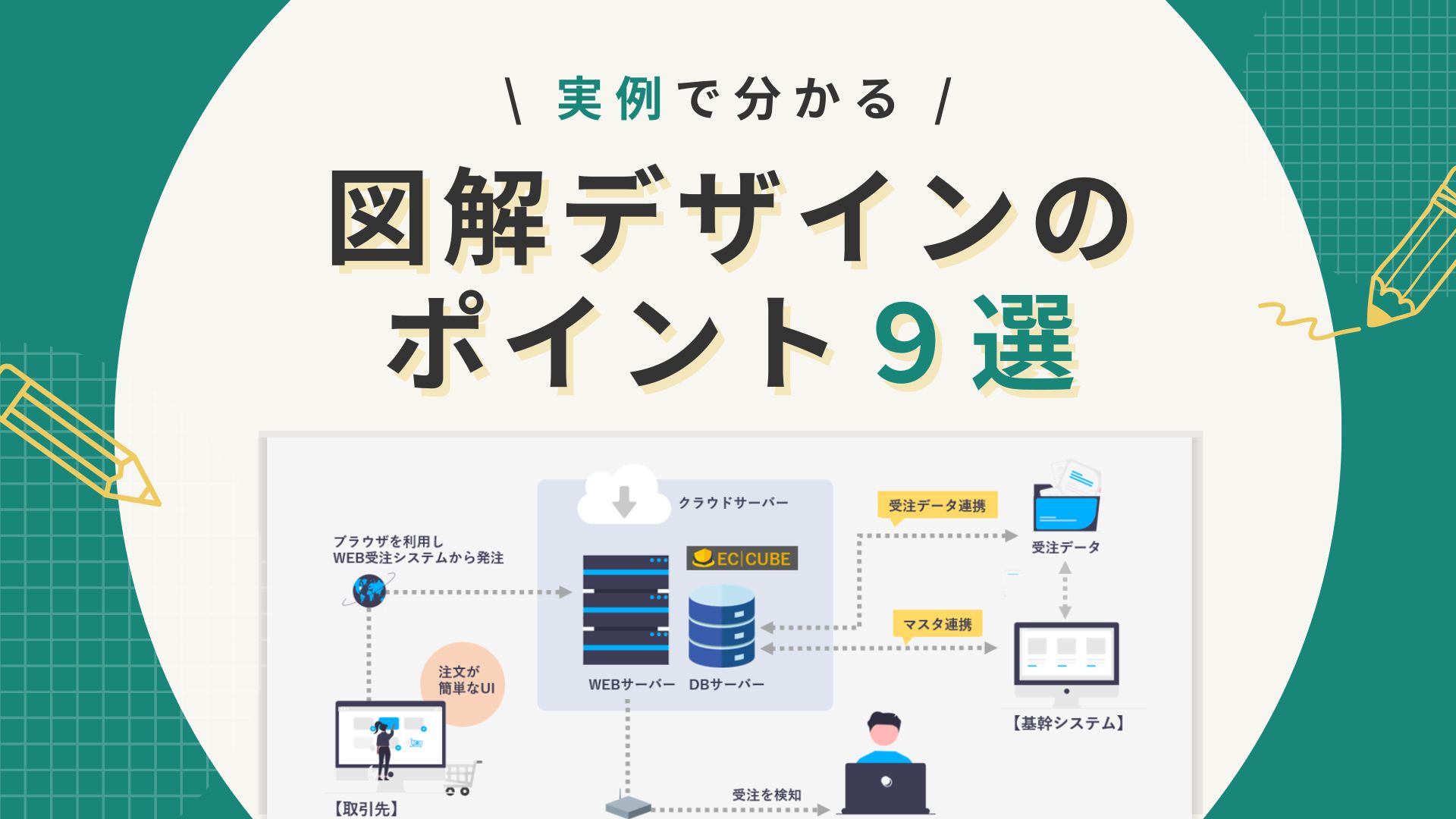 パワーポイントのレイヤー構造を正しく理解しよう│パワポ大学