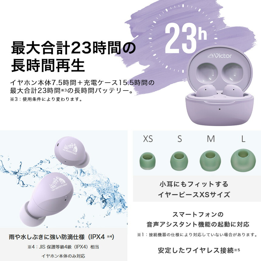 音アクセ「HA-NP1T」ヘッドホン・イヤホンVictor