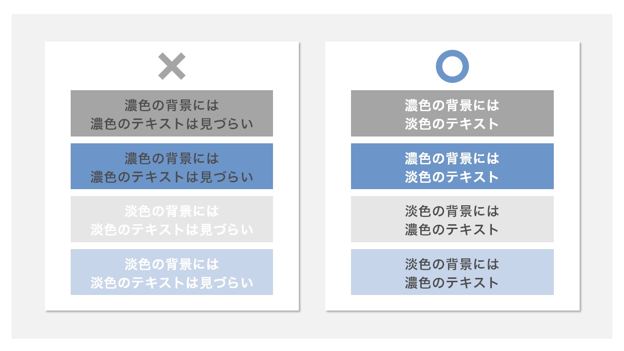 Canvaプレゼンテーション プレゼン資料・スライドショーツールCanva