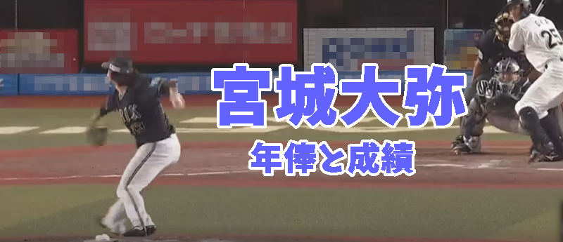 ドジャースタイラー・グラスノー復帰登板😤 5回2安打1失点、5つの三振を奪うという流石のピッチング！怪我でILに入ることとなった4月27日以来の登板。力強い仲間の帰還を祝いましょう🔵
