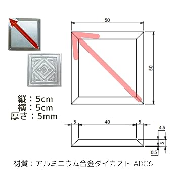 境界標の見方 – 五本木司法書士・土地家屋調査士事務所 五本木行政書士事務所