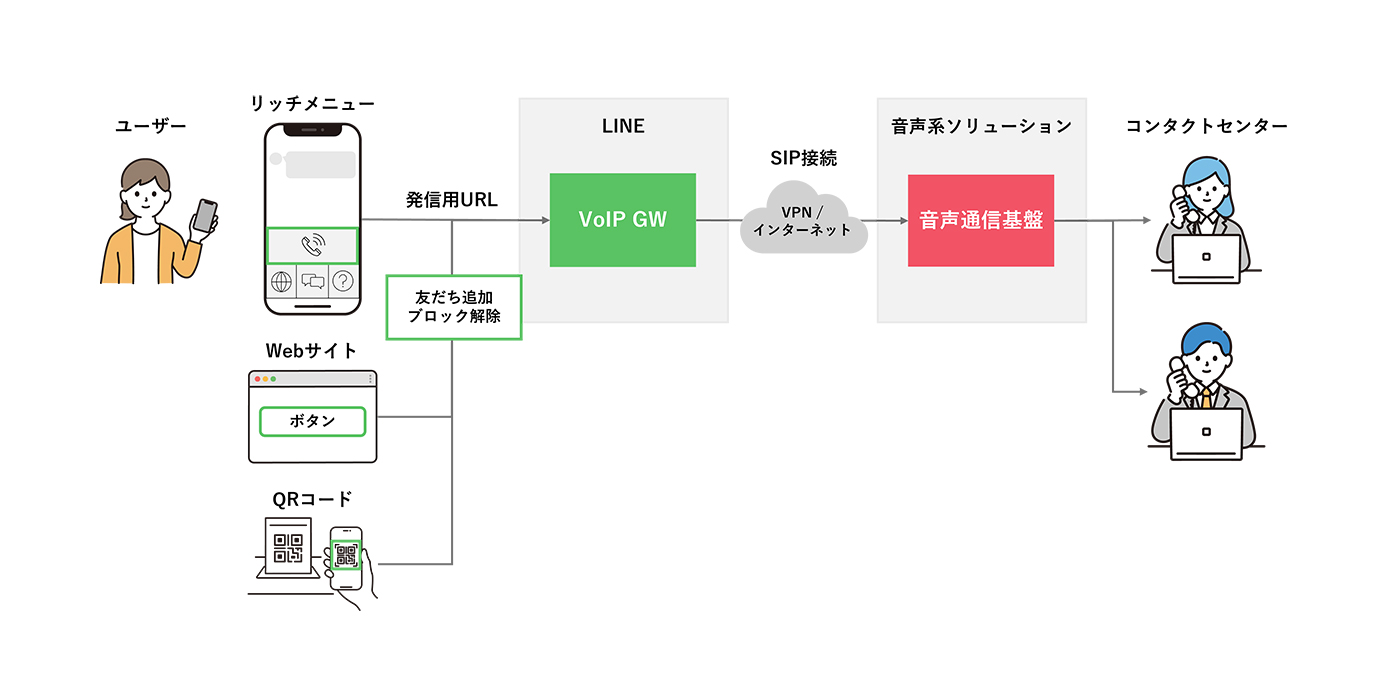 核融合へのとびら核融合科学研究所