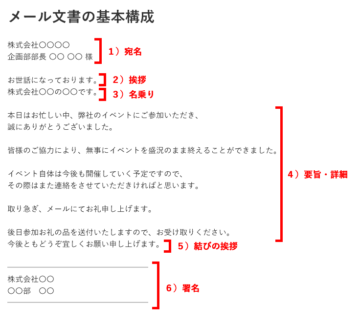 事務 ビジネスメールの書き方 基本のマナー- 徳島県全域の人材派遣をサポート。株式会社エスディーセンタ