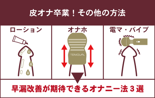 亀頭オナニー特集 亀頭オナニー道場