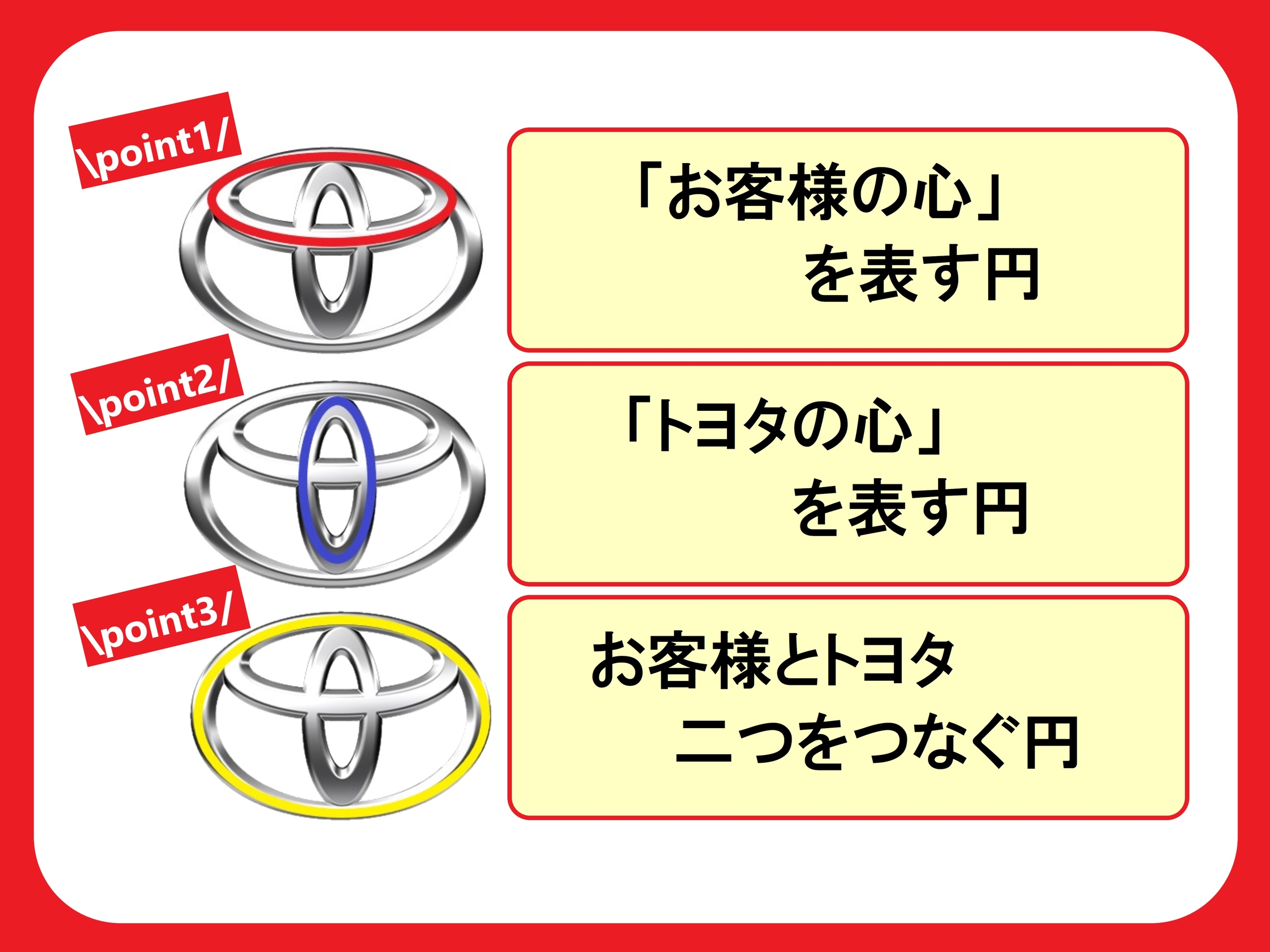 松印エンブレムフィルム ネッツトヨタ用 メーカーエンブレム用カラー：通常ブルーサイズ：縦97mmｘ横150mmNTA2
