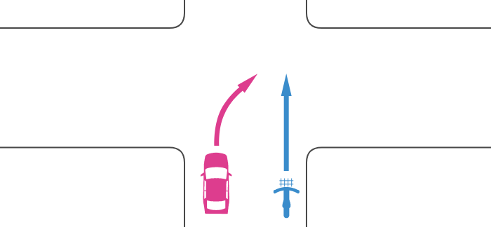 自転車対歩行者の事故の過失割合