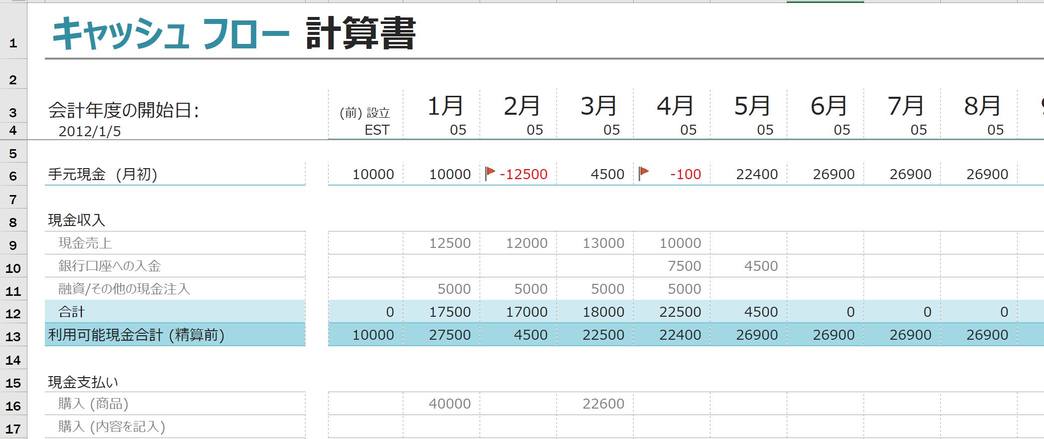収支報告書テンプレート04「ノートデザインの表形式」 エクセル・Excel 無料ダウンロードテンプレートNAVI