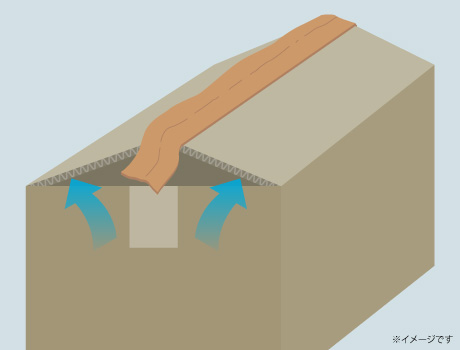 箱の豆知識-段ボールで梱包する際のテープの貼り方と種類について詳しく解説ダンボールの印刷・製作通販ならユーパッケージ