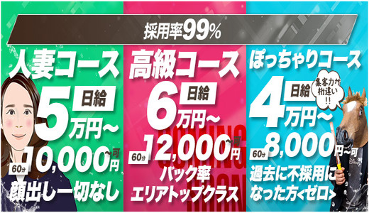 古川・大崎の深夜デリヘルランキング｜駅ちか！人気ランキング