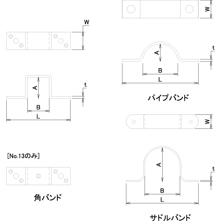 角バンド 合せ用 ＮＯ６ ６０Ｍ Ｍ用商品検索グッデイならできる♪家族でつくる、いい一日。ホームセンターグッデイ