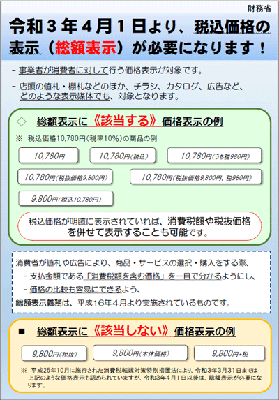 福祉車両を購入する際に活用できる税金とは？優遇税制と助成制度について解説！福祉車両中古専門店フクシィ