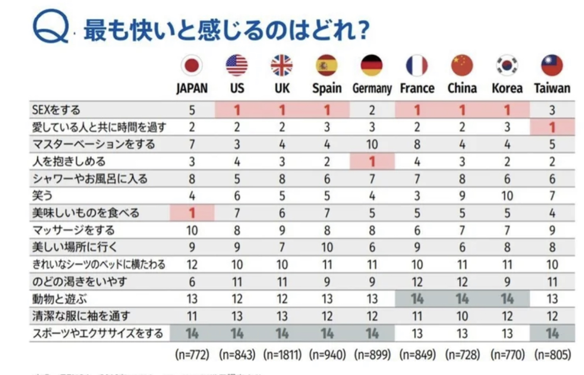 ドイツ人のニンニク嫌い | 連載 デルクイ