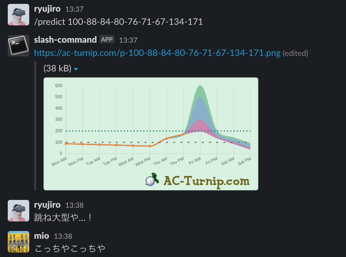 アプリソムリエなのであつ森のカブ価予想ツールアプリを比較してみた。あきにゃん