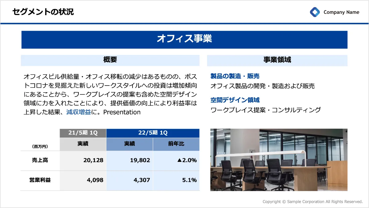 見栄え悪いパワポ､実は｢フォント｣で改善できる訳 ポイントは｢書体｣｢メリハリ｣｢行間・字間｣リーダーシップ・教養・資格・スキル東洋経済オンライン