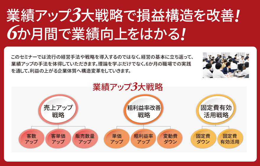 アクセス解析活用で業績アップ！ - 株式会社ハマ企画