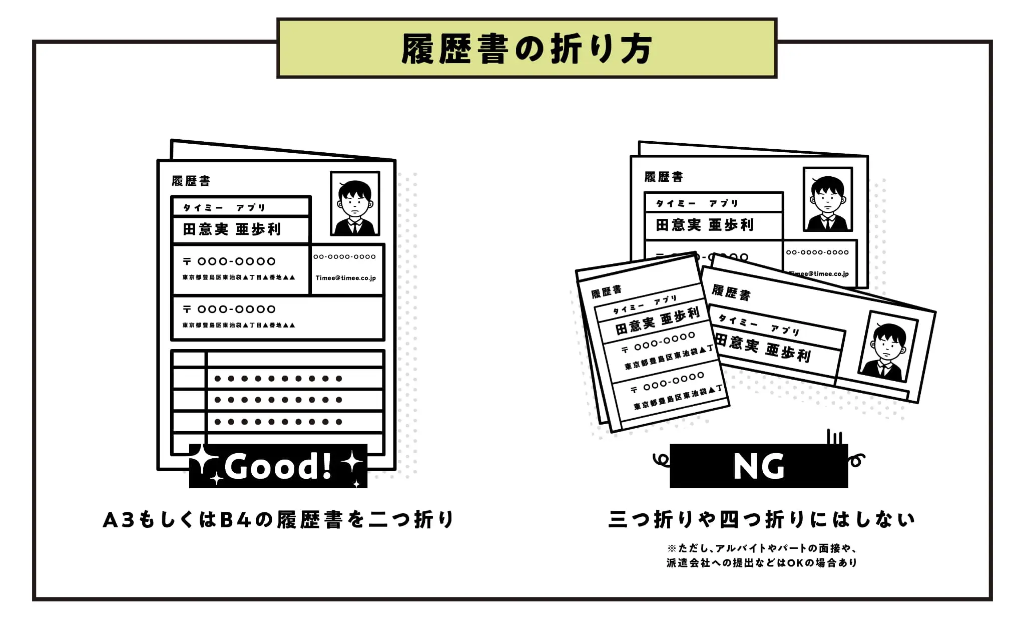 エントリーシートの封筒の書き方 就活生に例文や添え状など入れ方を解説！ - 就活攻略論日本最大規模の就活専門ブログ 2400万PV突破