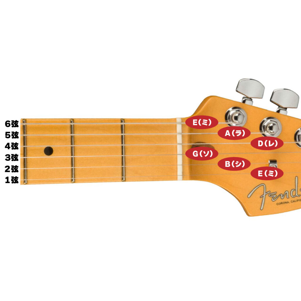 チューニング ギター・ベースのいまさら聞けない種類と方法！Ikebe MUSIC INFORMATION