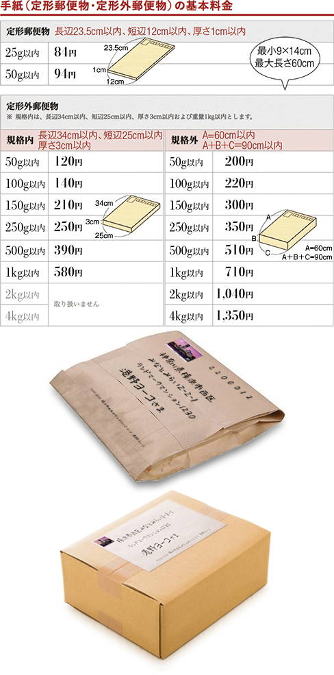 メルカリ 定形郵便・定形外郵便の送り方を画像つきで徹底解説