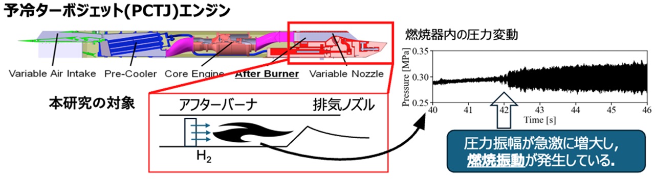 機械類撤去 - 太信鉄源株式会社