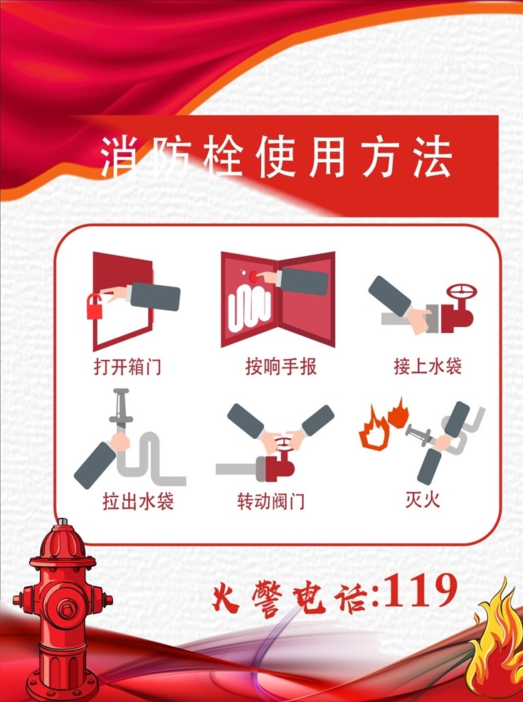 国标中英文消防栓使用方法灭火器操作说明标识贴 学校银行商场消防