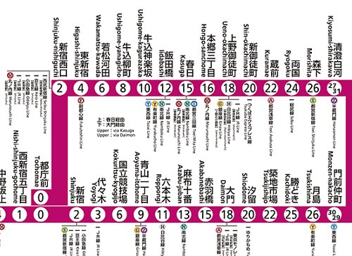 六本木一丁目駅 ロケーションマップ 東京路線図 駅ココ