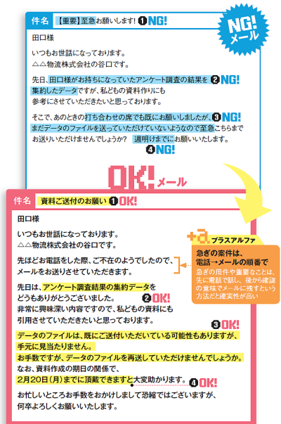 例文集あり 謝罪メール作成時の注意点と書き方の5つのポイントメール共有・問い合わせ管理システムyaritori ヤリトリ