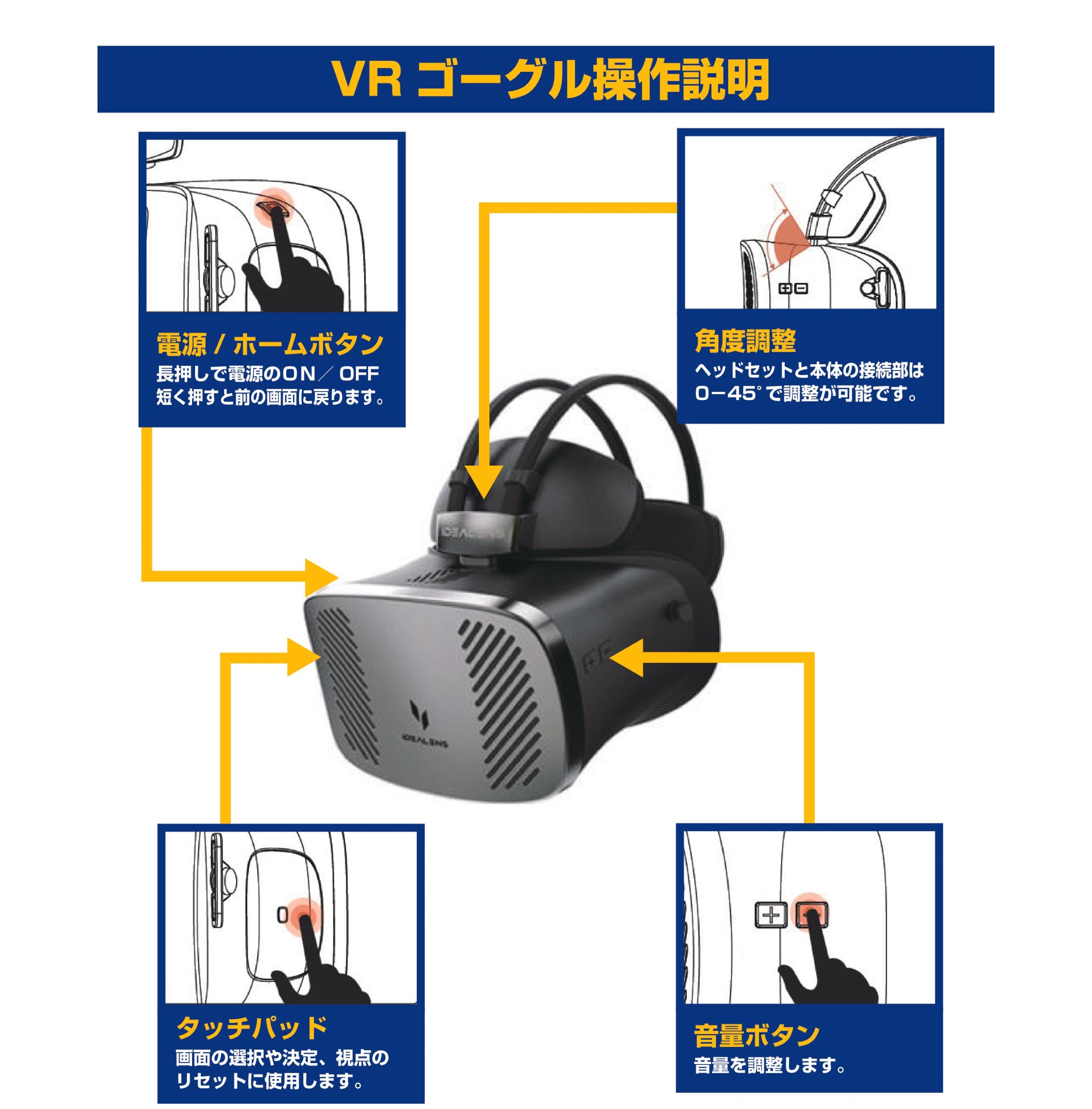 AmazonプライムビデオVRがもはや映画館｜luckluckerのブログ｜Ｄｒｉｖｅ Ｗｉｔｈ ・・・ - みんカラ