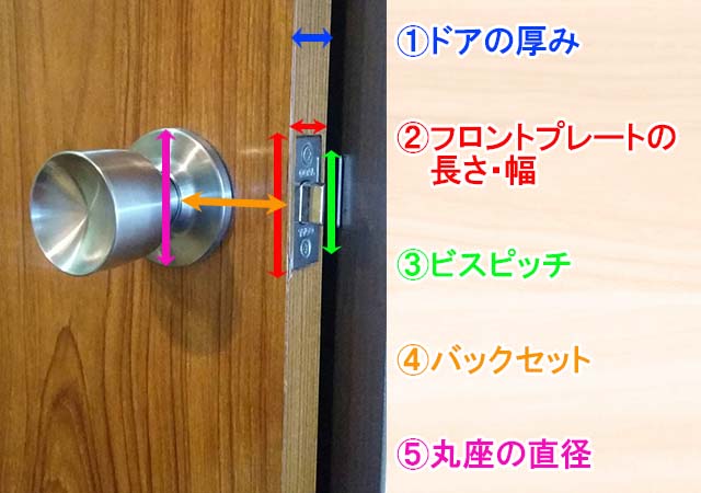 古いトイレのドアノブを自分で交換しよう！ドアノブの選び方や注意点を解説！鍵屋の鍵猿