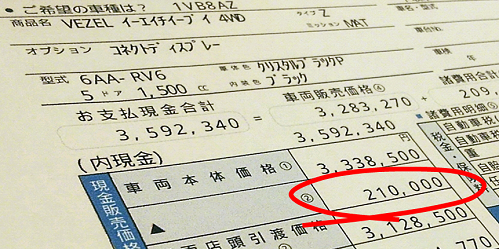 新型ヴェゼルの見積もり乗り出し価格を全グレード公開！乗り換えを本気で検討されている方へ - アジカASIACARSマガジン