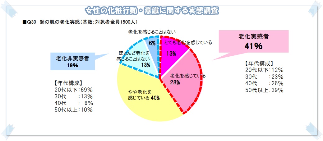 極楽エステの値段と価格推移は？｜1件の売買データから極楽エステの価値がわかる。販売や買取価格の参考にも。