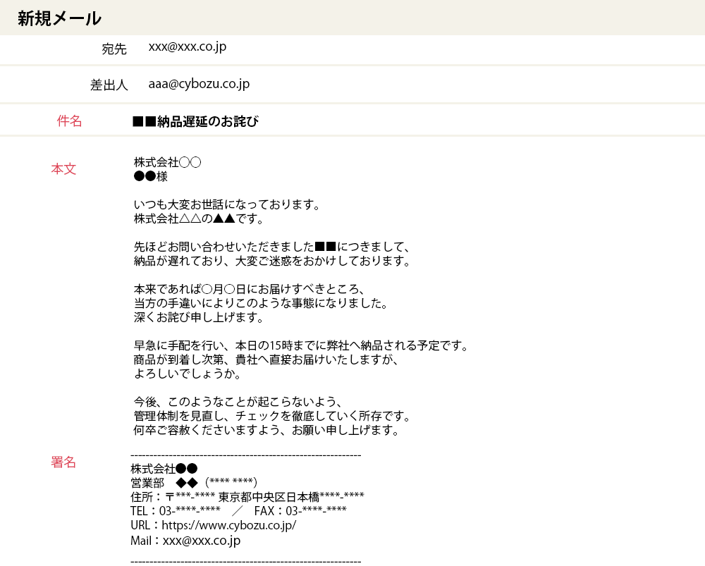 お詫びをするときに持参する品物のマナー三越伊勢丹グループの贈り物のしきたりとマナー三越伊勢丹のギフト 公式