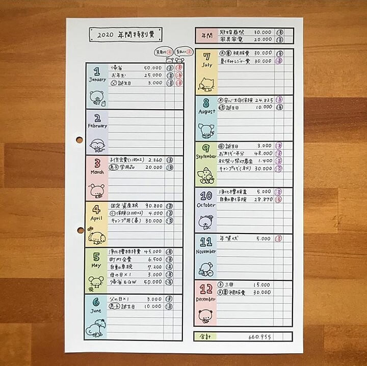 家計簿の消費税の書き方はどうする？外税の計算にはこの相棒私だってていねいに暮らしたい